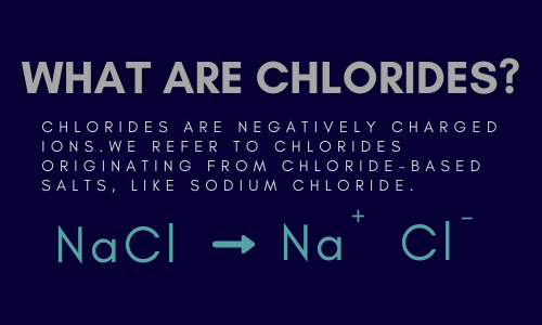 What are chlorides? Chlorides are negatively charged ions. We refer to chlorides originating from chloride-based salts, like sodium chloride.